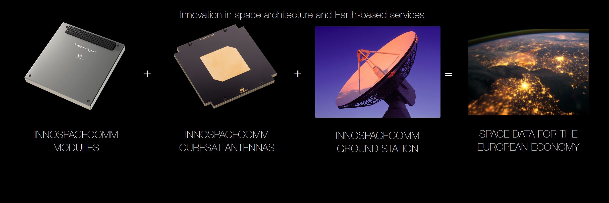 endurosat innospacecomm project