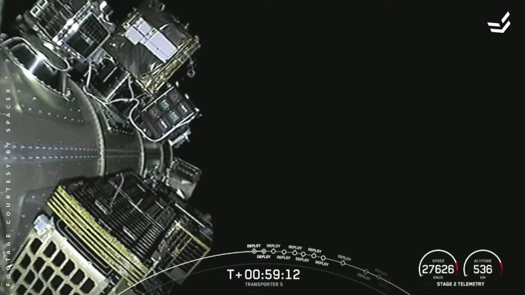 Endurosat-shared-satellite-service-Platform-1-deployment