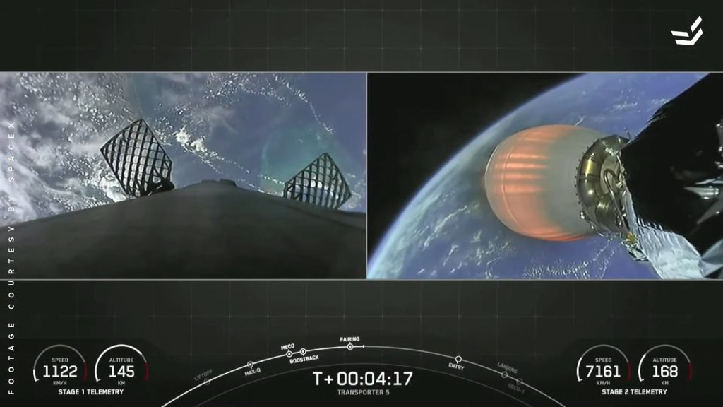 Endurosat-shared-satellite-service-Platform-1-in-Space