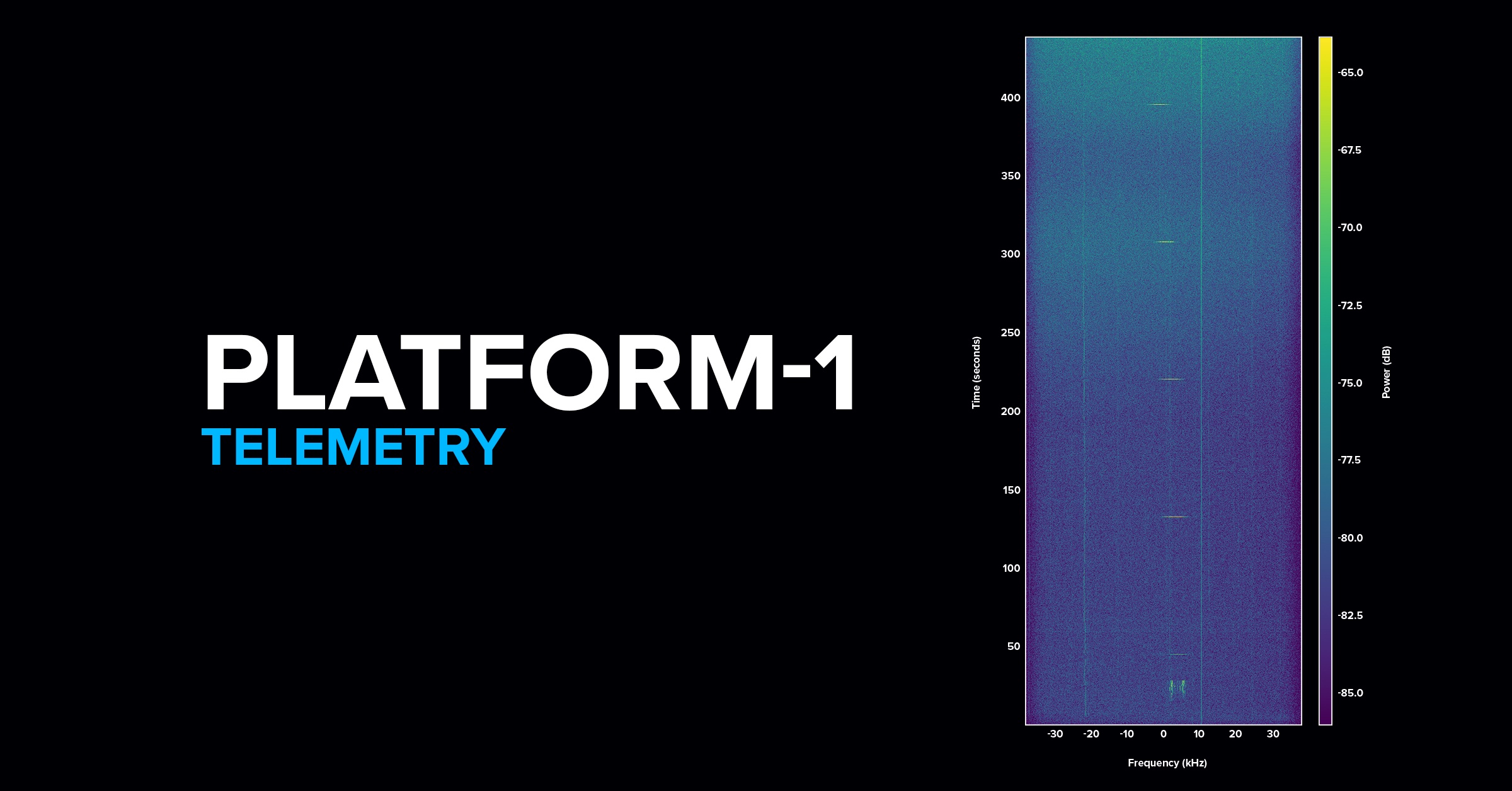 The Force is strong with Platform 1