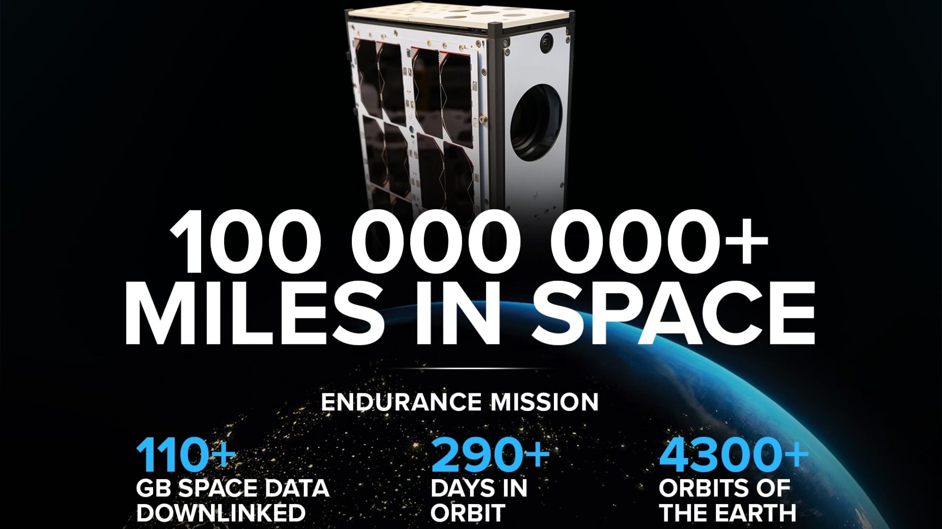 endurosat platform 1 endurance mission update 3