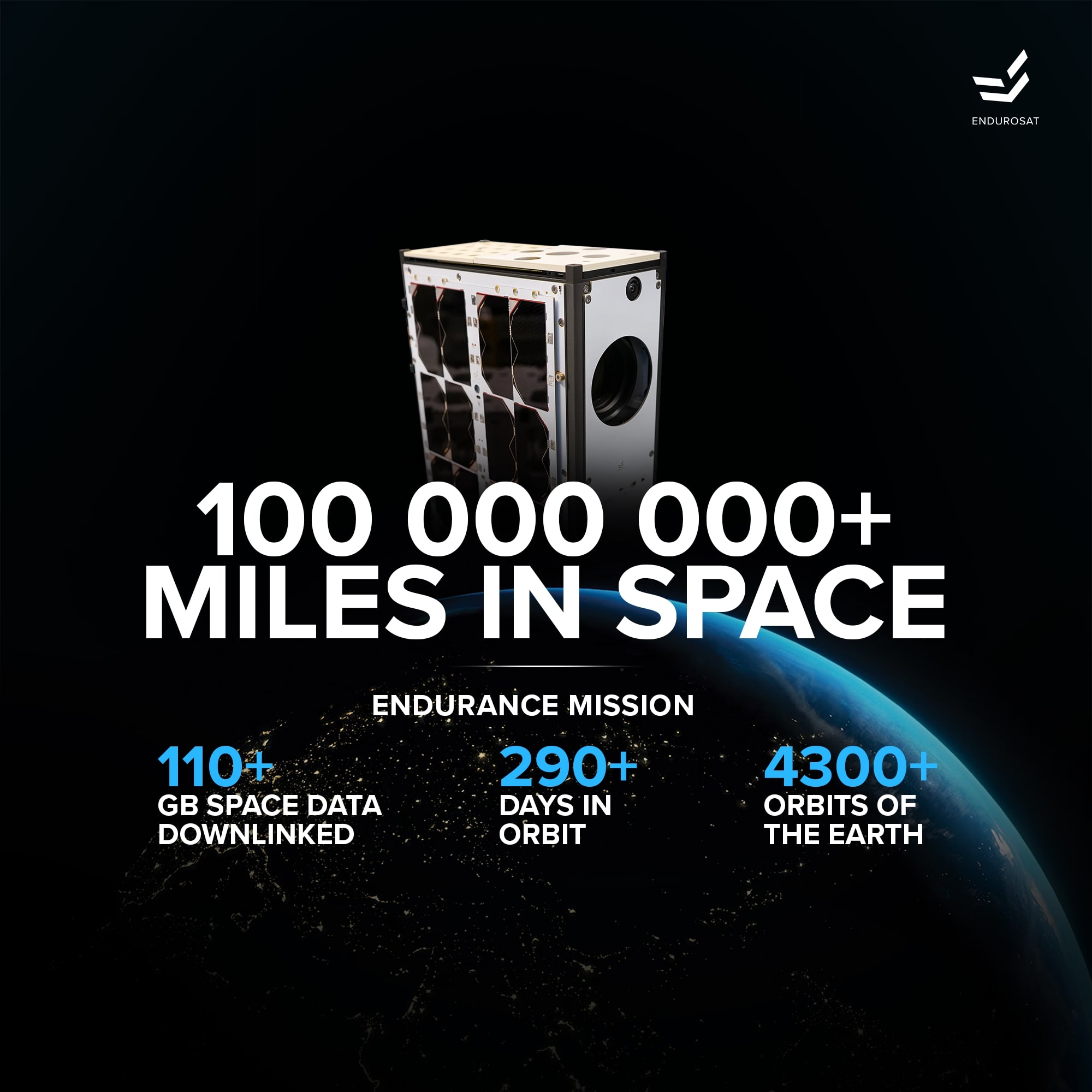 endurosat platform 1 endurance mission update 3