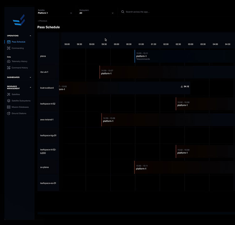 spaceops-Unique User-interface-apis